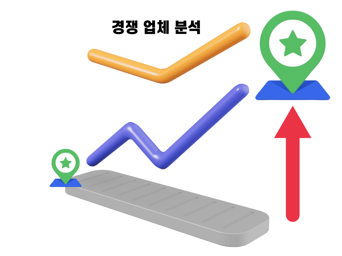 경쟁 매장 비교 대시보드